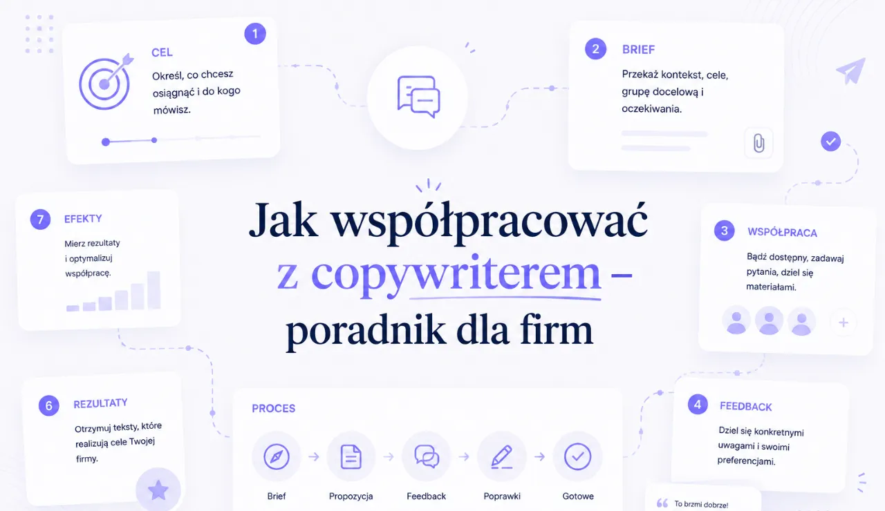 współpraca z copywriterem