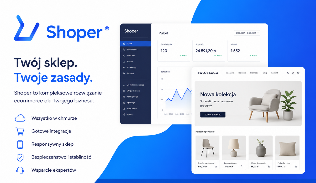 SEO Shoper – Pozycjonowanie dla sklepów Shoper