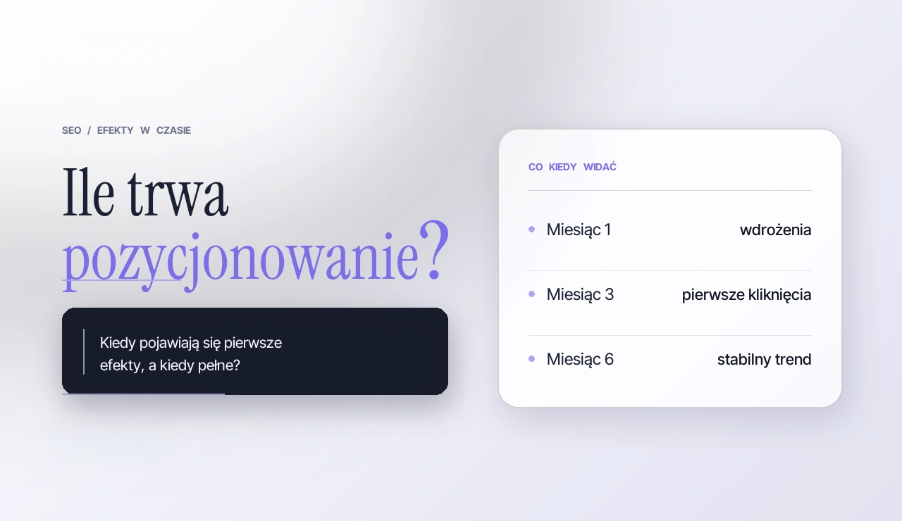 ile trwa pozycjonowanie
