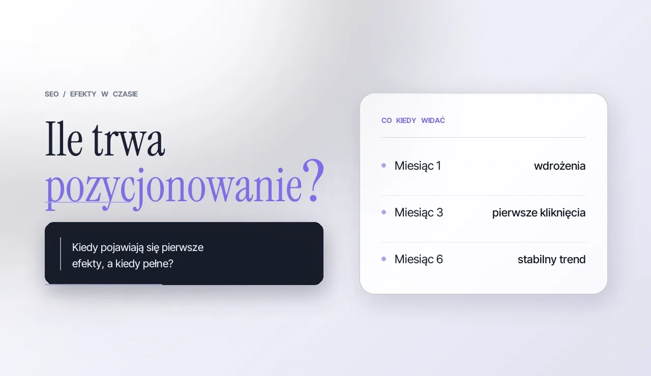 ile trwa pozycjonowanie
