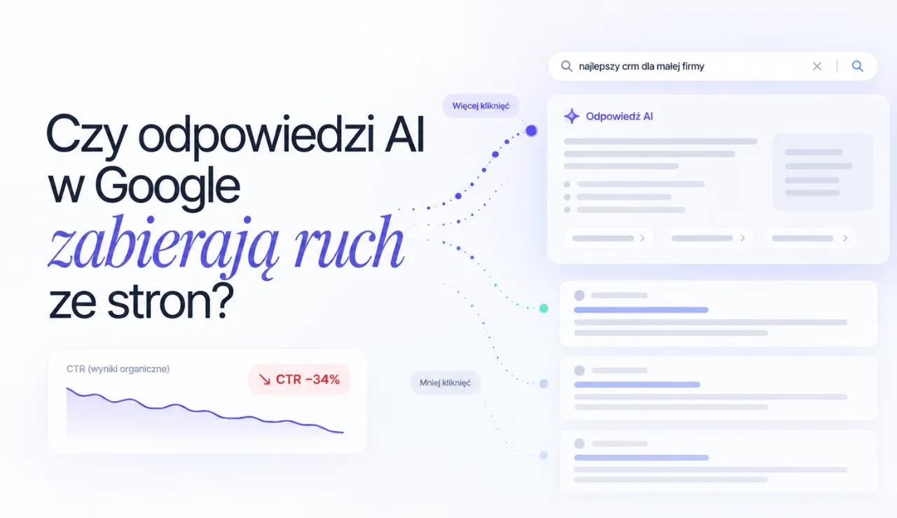 AI Overviews