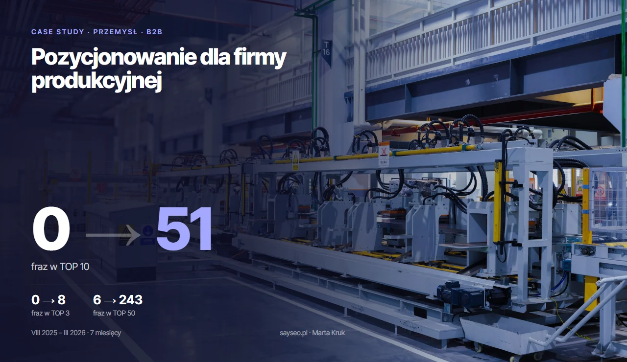 Pozycjonowanie dla firmy produkcyjnej