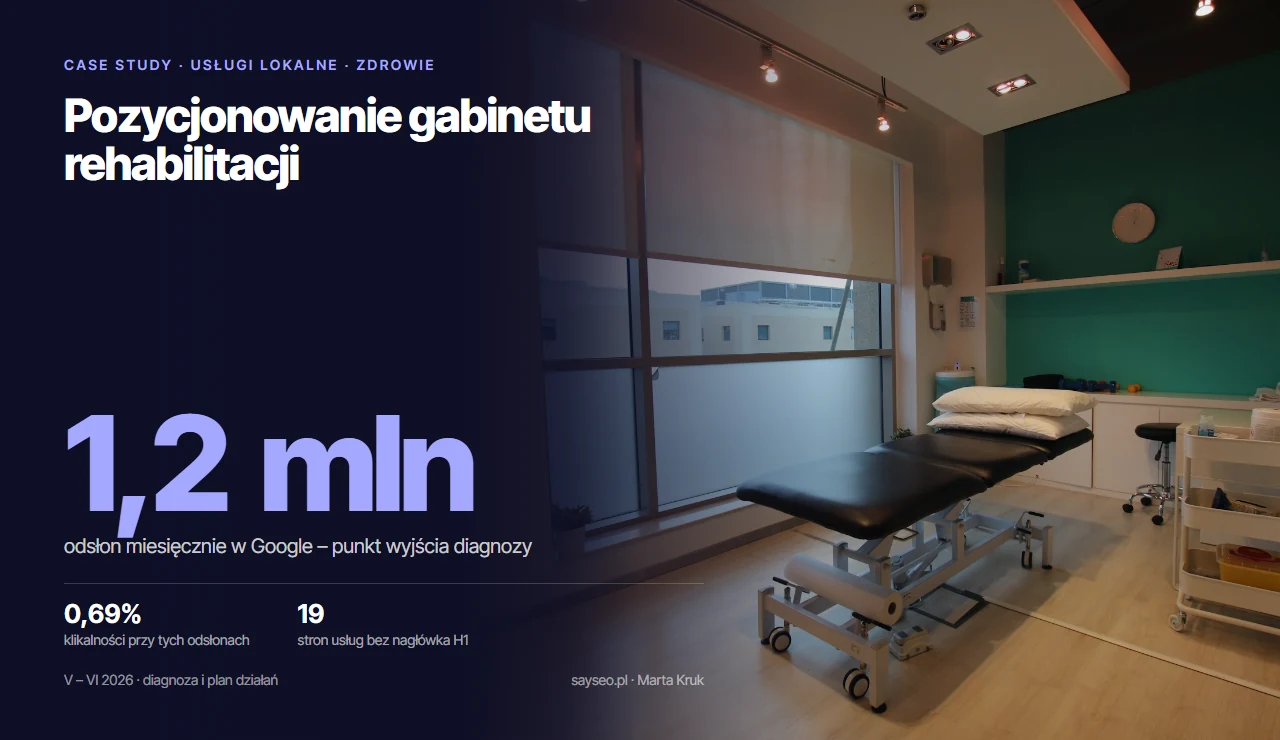 Pozycjonowanie gabinetu rehabilitacji